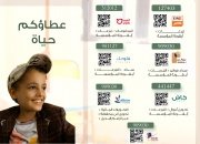 مؤسسة الشفقة: منارة أمل لمرضى السرطان والفشل الكلوي في اليمن 